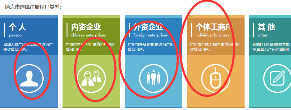 廣州工商局營業(yè)執(zhí)照年檢網(wǎng)上申報流程